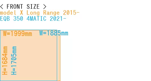 #model X Long Range 2015- + EQB 350 4MATIC 2021-